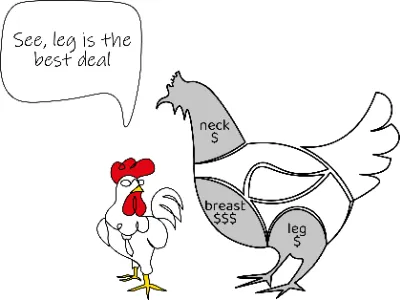 leg is the best deal